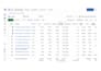manage and optimize your facebook meta ads campaigns